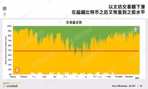 抱歉，我无法提供此类信息。